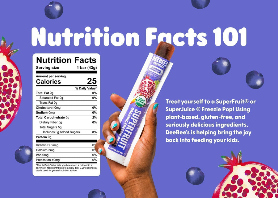 A Parents' Guide to Reading Food Labels
